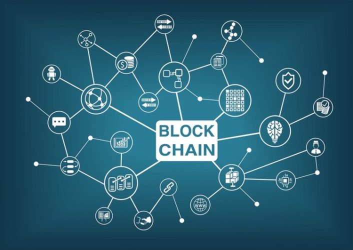 blockchain